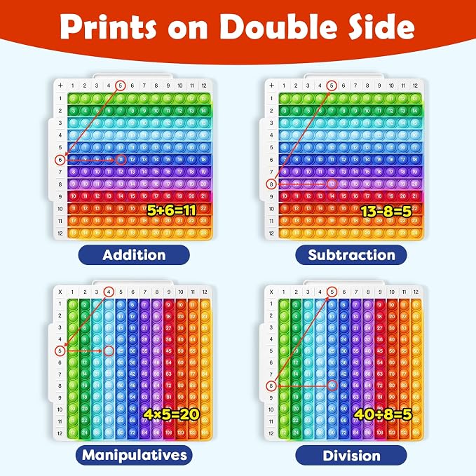 Torlam Math Board,12x12 Math Manipulatives Game Board,Multiplication Game Board,Multiplication,Division, Addition, Subtraction Games Toys for Kids, 1st, 2nd, 3rd, 4th, 5th, 6th Grade