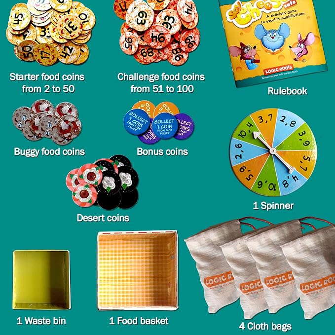 Multiplication and Division Game - Fun Math Board Game, Easy Start STEM Toy, Educational Gift for Kids (Girls & Boys), Homeschoolers, Grade 1 and Up (Say Cheese Cafe)
