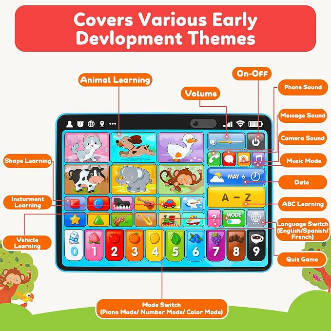 Peacurh Trilingual Learning Toy Tablet with Music & Sound, Montessori Speech Musical Therapy Toys, Gifts for Boy, Girl, Baby, Toddler, for Age 1, 2, 3 Year Old (12-18 Months)