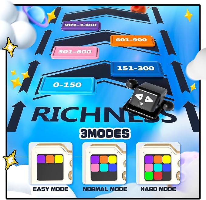 SMILESSKIDDO Kids Games Super Slide Puzzle, Original 1000+ Challenges & 3 Modes, Brain Teaser Puzzles, Travel Toys Electronic Sliding Gifts for Boys & Adults, Fun Unblocking Logic Toy for Kid