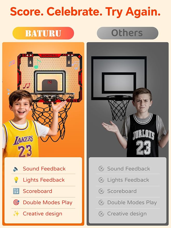 BATURU Over The Door Basketball Hoop for Kids – Indoor Basketball Toy with LED Scoreboard, Lights & Sound, Easy to Hang – Fun Gifts for Boys Ages 6–10
