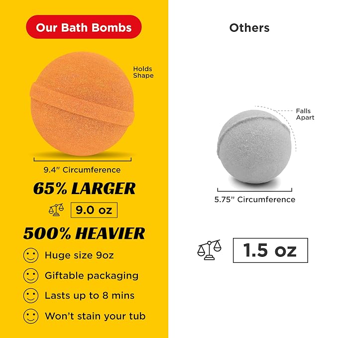 Monster Truck Bath Bomb for Kids with Surprise Monster Truck Toys Inside (1 Pack) – Large 9 Oz Bath Bombs for Boys – Orange Scent, Skin-Safe, USA Made - Children Gift with Car Bath Toys by Two Sisters