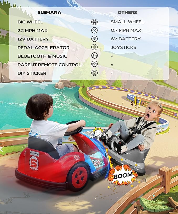 ELEMARA Kids Bumper Car with Big Wheel, 12V Toddler Bumper Cars with Remote, 2.2 Mph Max, Baby Bumping Toy Car with DIY Stickers,360 Degree-Spin, Bluetooth, Music,LED Lights, Deep Red
