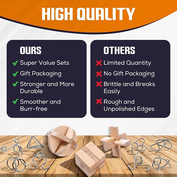 30pcs Metal & Wooden Brain Teaser Puzzles Set, 3D Brain Teasers Wire Puzzles for Adults Teens Kids, Educational IQ Unlock Interlock Puzzle, Entertaining & Thoughtful Gift Set