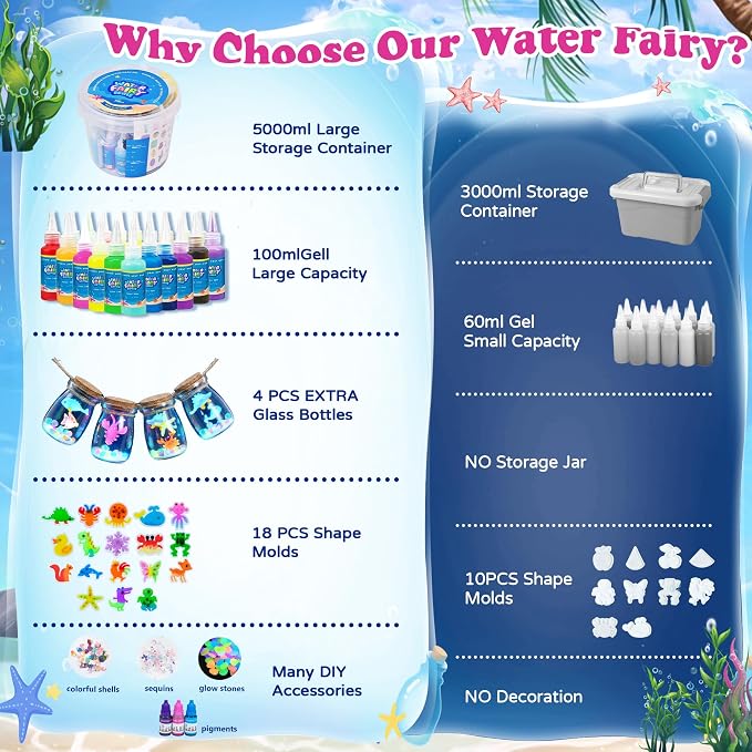 Craft Spot! 116PCS Magic Glow in The Dark Water Fairy Gel Toy, Create 150+ Sea Animals with 18 Molds & 100ml Gels, DIY Sensory STEM Science Kit, Creative Christmas Birthday Gift for Kids Girls & Boys