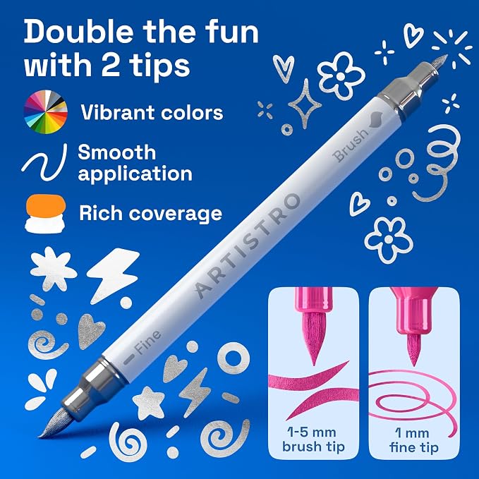 ARTISTRO 5 Metallic Acrylic Paint Markers - Paint Pens for Drawing - For Fabric, Rock, Glass, Wood, Molds - Arts & Crafts Gift for Adults, Teens, Kids, Classroom Must Haves & School Supplies