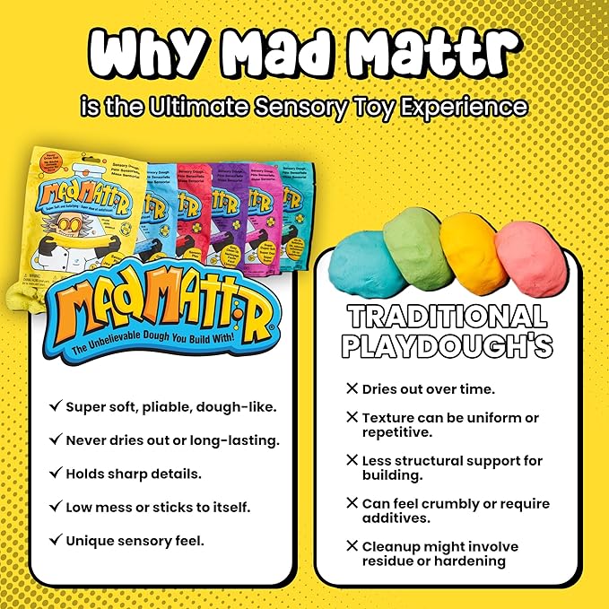 Mad Mattr 10 oz Sensory Dough Pouch, Soft Stretchy Play Dough for Kids, Never Dries Out, Mess-Free Modeling Clay for Creative Sensory Play, Ages 3 and Up, Red