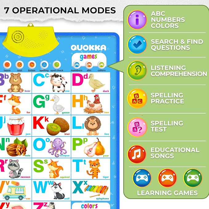 QUOKKA Educational Toys for Kids 5-7 Year Old - Vertical ABC Learning Wall Chart for Toddlers Age 3 4 6+ - Interactive Speech Therapy Poster Boy Girl - Autism Puzzle Game 8-10-12