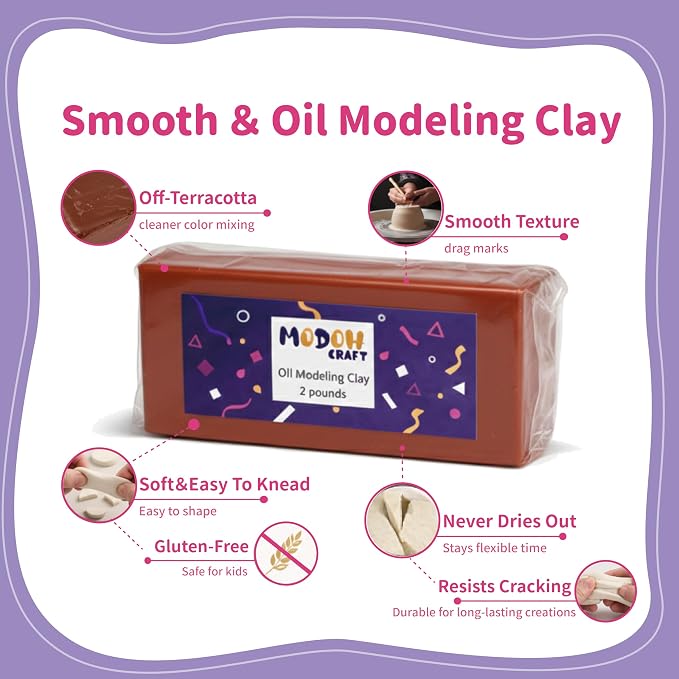 Plasticine Oil Based Modeling Clay Non Hardening Reusable Non Toxic No Bake Professional Oil Base Sulfur Free Sculpting (Terracotta, 2 Lbs)