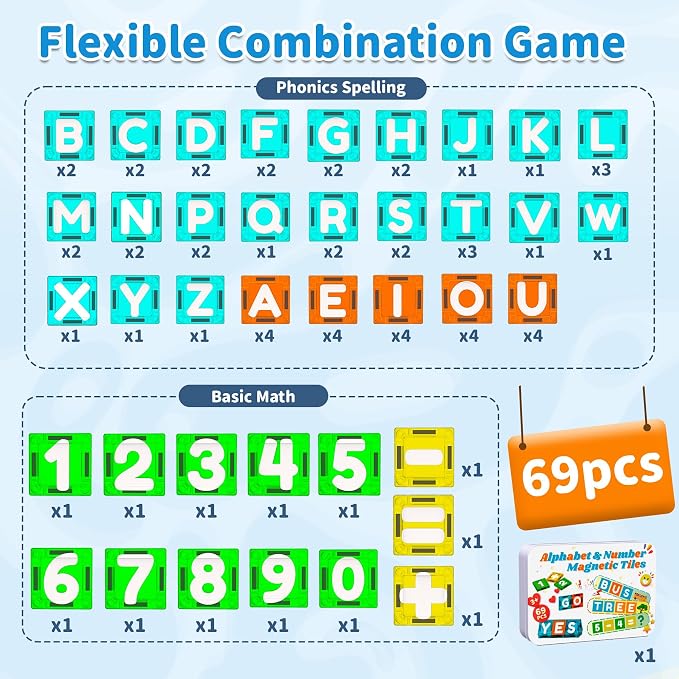 SKTMYY Magnetic Tiles Letters & Numbers, 69PCS Mini Travel Magnet Building Blocks Alphabet ABC Learning Toys for Kids Toddlers Montessori STEM Toy for Preschool Classroom Birthday Gifts for Boys Girls