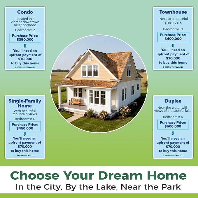 BeFree for HOMSTERS: Family Strategy Board Game – Financial Literacy, Career & Investing | Ideal for Kids Ages 8–12 (Adult Guidance Suggested) | Learn Smart Decisions & Buying Your First Home