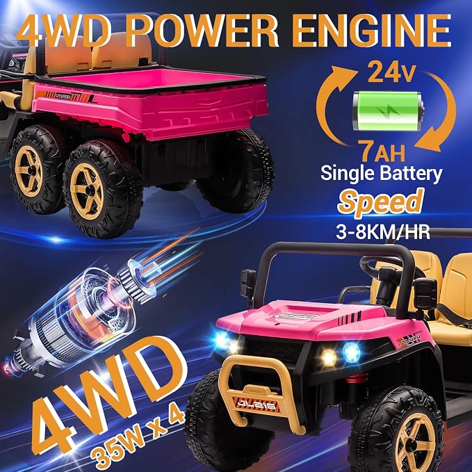 Hetoy 2 Seater Ride on Dump Truck, 24V Electric Vehicle Toys for Kids with Remote Control, Ride on Car with Electric Dump Bed, Toy Shovel, Music, LED Headlights & Spring Suspension- Ages 3+