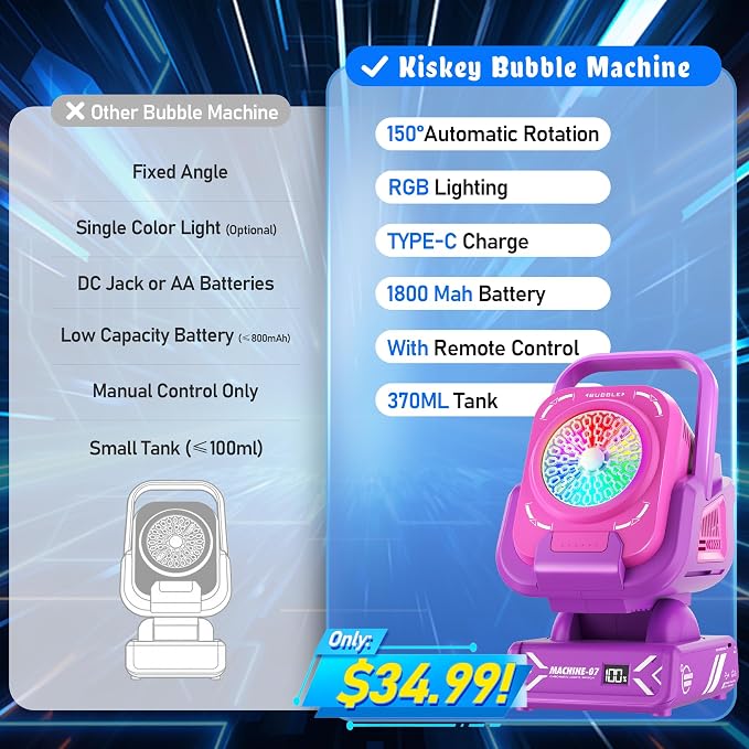 Bubble Machine,Bubble Maker for Party,Outdoor Toys for Kids,Rechargeable/with Remote Control / 7 Color RGB Lights,Wedding Birthday Party, Summer Activities Bubble Blower Gift for Boys & Girls