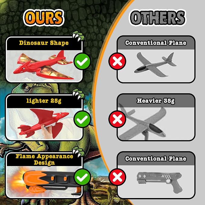 Aiencsai 3 Pack Dinosaur Airplane Launcher Toys for Kids, Foam Airplanes for Kids Boys Toys with Stickers, Outdoor Flying Toys Birthday Gifts for 4 5 6 7 8 9 10 12 Year Old Boys Girls.