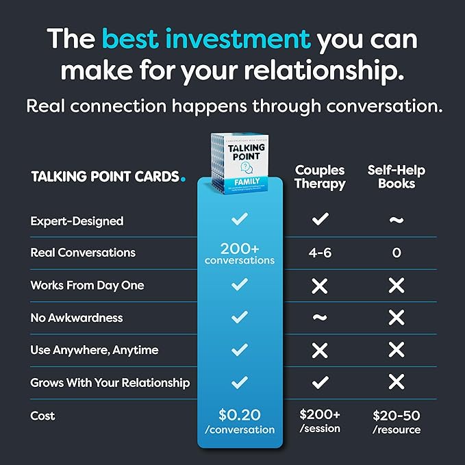 200 Family Conversation Cards for Kids & Adults - Put Down the Phones & Connect at the Dinner Table - Meaningful Questions to Get to Know Each Other - Game Night Gift for Christmas & Road Trips