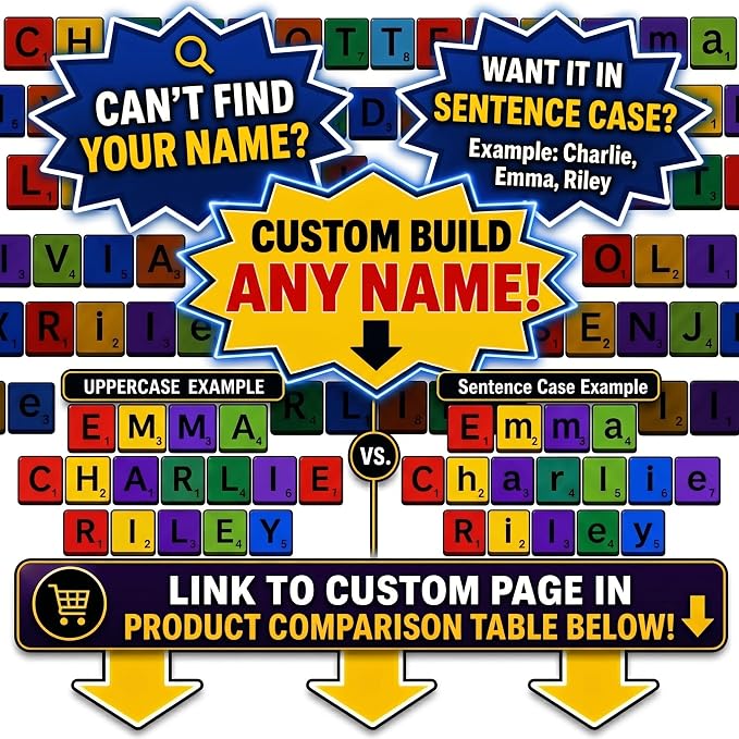 Learn Your Name! Nora. Personalized Self-Correcting Magnetic Tiles. First Birthday, Christmas Stocking, Easter, Educational Toy for Early Learning