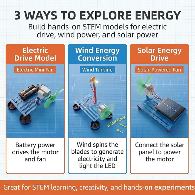 STEM Kits and STEM Toys for Kids Ages 8-14, Build 7 Models (One at a Time), Solar and Motor Science Kit, Engineering Building Kit, Solar Car Building Kit, Educational Gifts for Boys and Girls