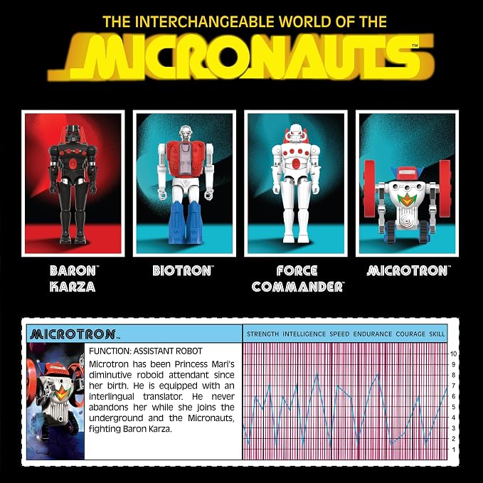 Super7 Reaction+ Micronauts Microtron - 3.75" Micronauts Action Figure with Accessories - Classic Sci-Fi Collectibles and Retro Toys