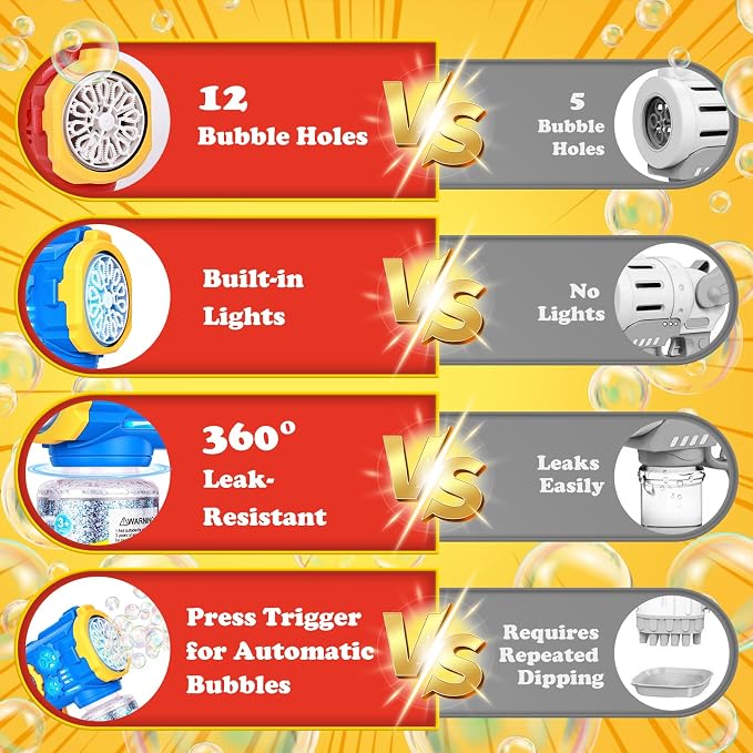 Bubble Gun, Automatic Bubble Machine for Kids with Lights, 2 Pack | 2-pack red and blue bubble guns with lights and leak-resistant bottles for ages 3+, outdoor parties and backyard play.