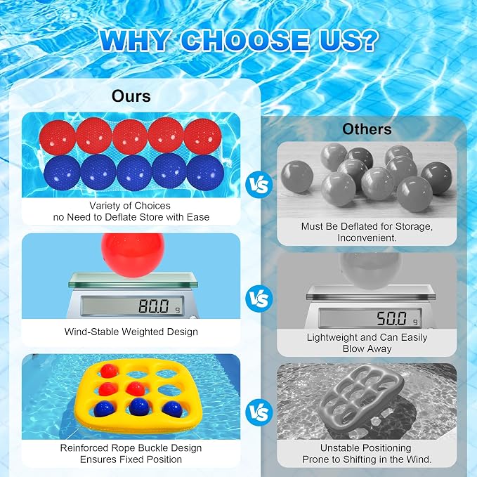 Pool Toys Games Set- Tic-Tac-Toe Inflatable PoolToy with 10 Balls Fun Summer Pool Party Beach Lawn Camping Party Float Game Water Ball Toys for AdultsTeens Kids 2-10 Players