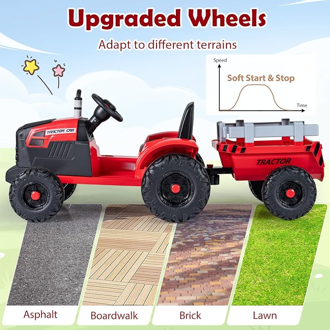 Costzon 24V Ride on Tractor with Detachable Trailer, Kids' Electric Vehicles with 3 Speeds, 15° Climbing, Wireless Design, Horn & Music, Remote Control Tractor Toy for Kids 3+,Gift (24V, Red)