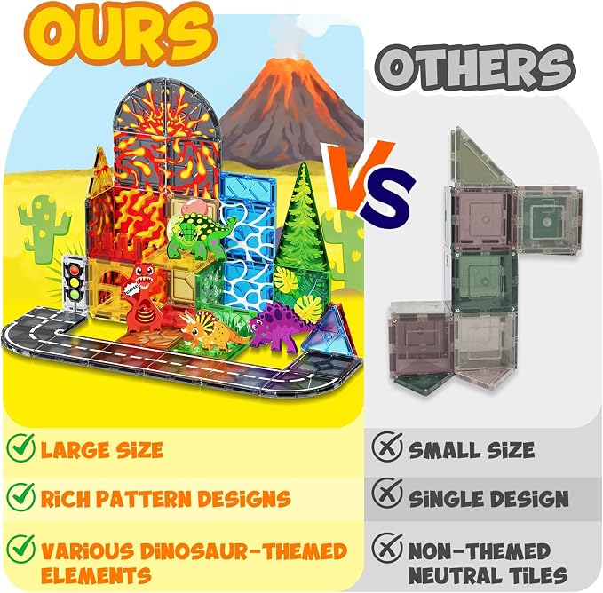 Dinosaur Toys Magnetic Tiles for Kids 3-5, Lava Dinosaur World Set Magnet Tiles for Kids Ages 4-8 5-7, Toddler Magnets Building Toys STEM Learning Sensory Birthday Gifts for 3+ Years Old Boys Girls