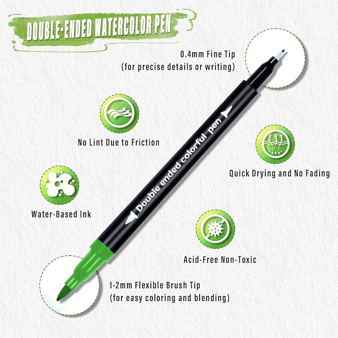 120 Colors Dual Markers Brush Pens ,Dual Tip Brush&Fine Tip Markers for Adult Kids Coloring,Water-based Ink Art Marker,Calligraphy Pens Fineliner and Brush Tips for Hand Lettering, Journal, Doodling