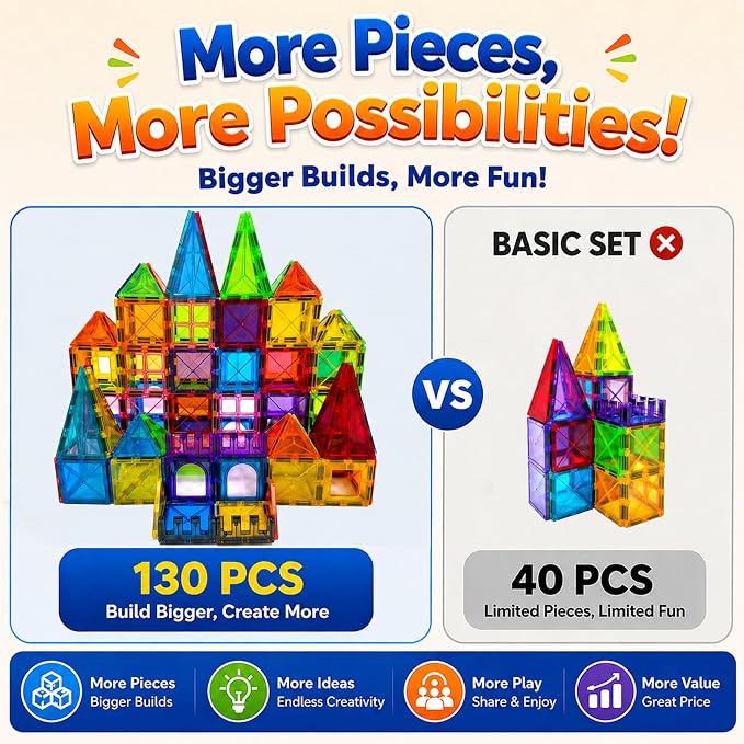 LATI 130-Piece Magnetic Tiles Building Toy Large Set for Kids,Magnetic Building Blocks Construction Set,Open-Ended Play STEM Educational Toy,Compatible with Other Brands,Gift for Boys & Girls Ages 3–8