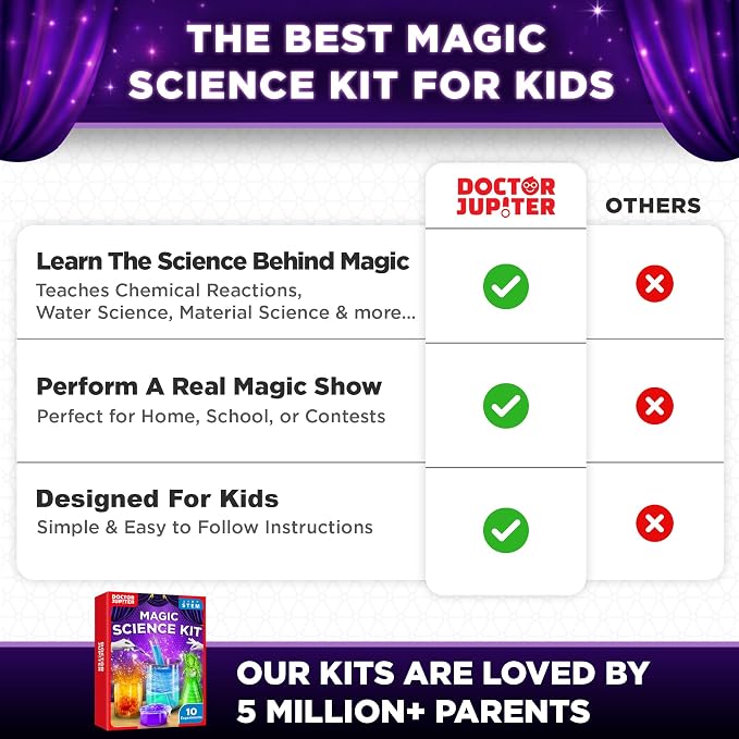 Doctor Jupiter Magic Science Kit, Chemistry Set for Kids Ages 8-10-12-14 | Birthday Gift Ideas for 8+ Boys and Girls | Toy STEM Kit with 10 Science Experiments, Magic Tricks