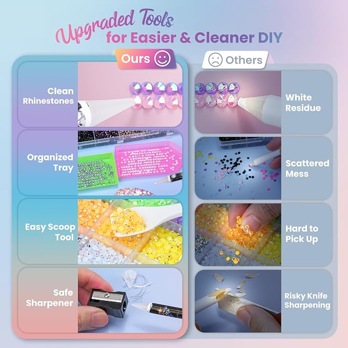70000Pcs 2 Boxes Bedazzling Kit with Rhinestones, 48 Colors 3mm Resin Flatback Rhinestones with 4 Pcs B7000 Jewelry Glue & Tools, Diamond Art All-in-One Bedazzling Kit for DIY Arts & Crafts Gifts