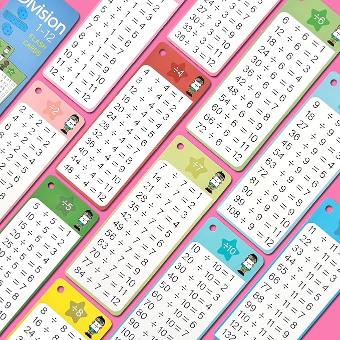 Division Flash Cards 1-12, 15PCS Times Table Flash Cards Chart, with Dry Erase Markers Sorting Ring, 1st, 2nd, 3rd Grades Educational Math Division Game for Kids Classroom Home