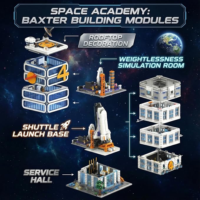 Skyscrapers Modular Building Blocks,71cm Tall Four Heroes Tower Building Architecture Set -Space Academy Collectible Display Toy with Adults, Sci-Fi MOC Construction Gift(6135pcs)