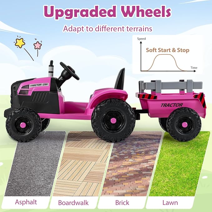Costzon 24V Ride on Tractor with Detachable Trailer, Kids' Electric Vehicles with 3 Speeds, 15° Climbing, Wireless Design, Horn & Music, Remote Control Tractor Toy for Kids 3+,Gift (24V, Dark Pink)