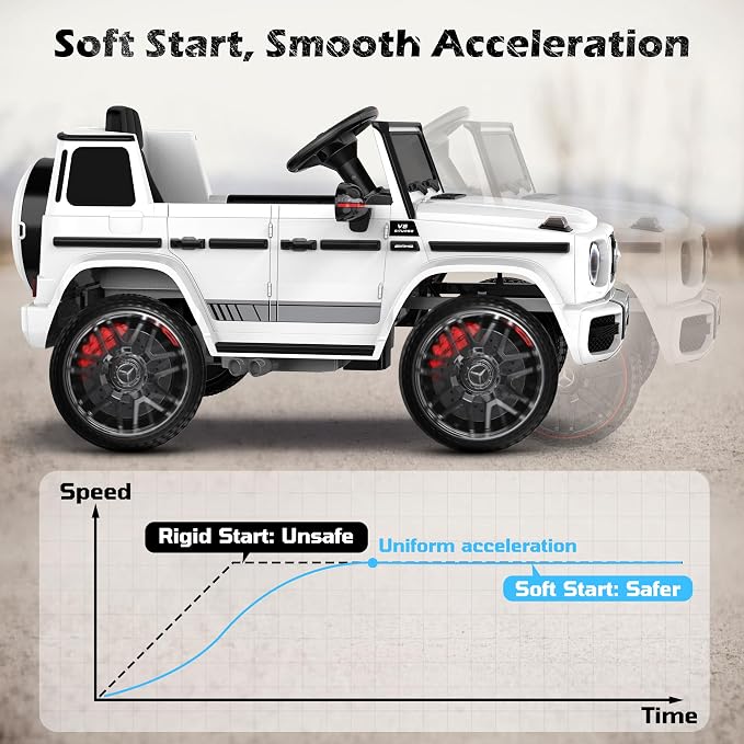 ANPABO Licensed Mercedes-Benz G63 Car for Kids, 12V 7AH Ride on Car w/Parent Remote Control, LED Headlights, Music Player & Horn, Soft Start, Low Battery Prompt, Kids Electric Car (Bright White)