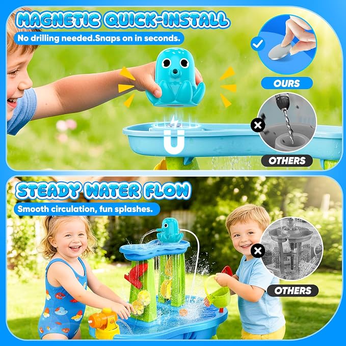 Water Table Pump, Magnetic No-Drill Rechargeable Battery Powered Continuous Flow Water Pump, Fits Water Tables & Step 2, Cordless Pump Toys, Outdoor Water Play Accessories for Kids & Toddlers, Green