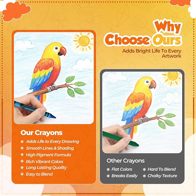 Lucky Art Mini Crayon Packs Non-Toxic Crayons; Crayons in bulk for Kids Party Favors, Restaurants, Birthdays, School Supplies for Teachers & Travel (80 Set of 4 Pack, Standard)
