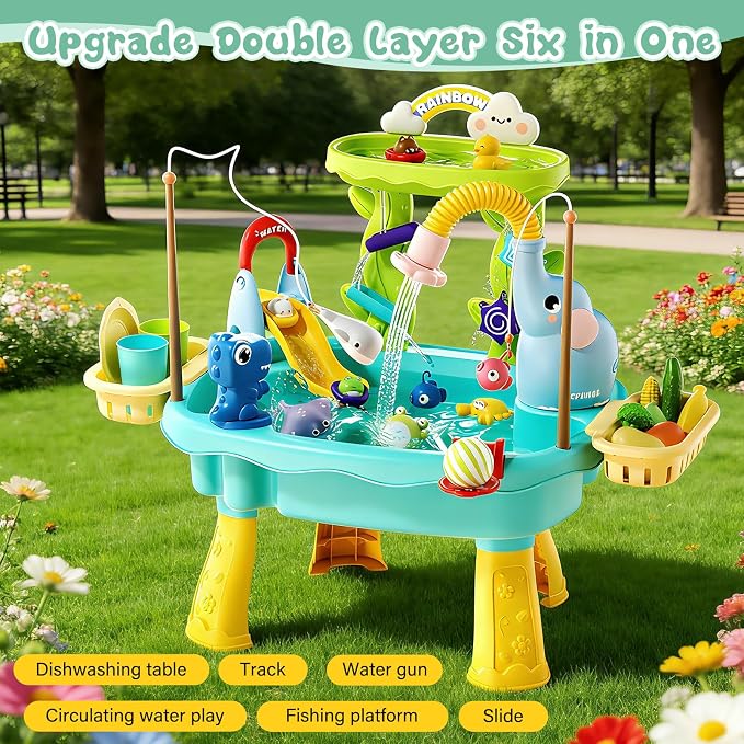 2027 Upgraded Toddler Sand Water Table Toy with Electric Water Pump, Kids Sand Water with Faucet/Play Food Accessories/Fishing Toy, Kitchen Play Sink Toys for Girl Boy Age 3+ (Blue)