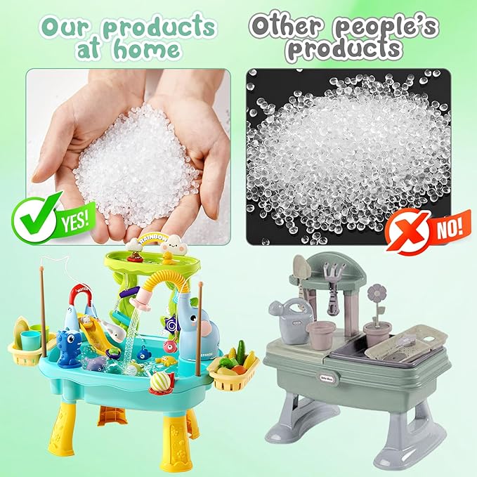 2027 Upgraded Toddler Sand Water Table Toy with Electric Water Pump, Kids Sand Water with Faucet/Play Food Accessories/Fishing Toy, Kitchen Play Sink Toys for Girl Boy Age 3+ (Blue)