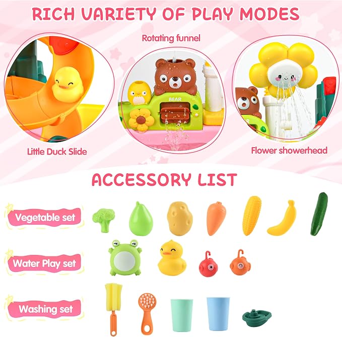 Kids Sand Water Table — 4-in-1 Kitchen Sink Toy with Battery-Powered Water Pump, Faucet, Play Food & Fishing Set, for Boys & Girls Age 3+ (Pink-Sunflower)