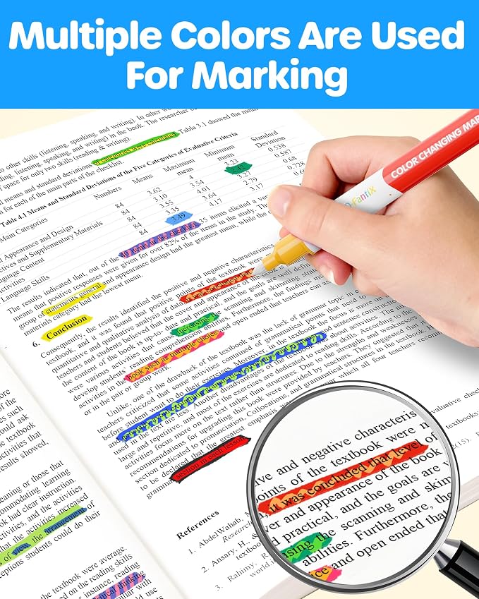 D-FantiX Color Changing Markers for Kids Adults, 24 Pack 48 Colors Dual Tip Magic Drawing Pens Art Supplies, Arts and Crafts Coloring Set, Car Airplane Travel Activities, Gifts for Boys Girls Teens