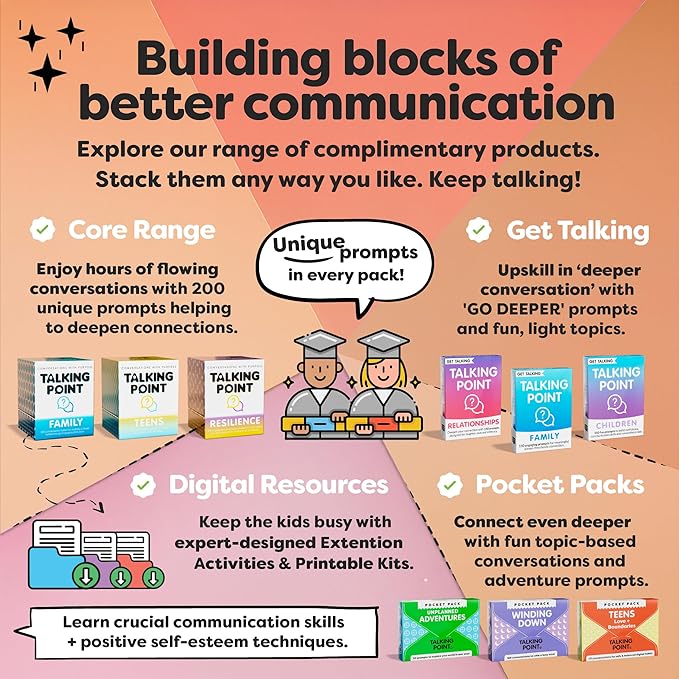 200 Kids Conversation Cards - Screen-Free Family Dinner Game and Road Trip Essential - Get Children to Talk, Listen, and Connect with Parents - Expert-Developed Gift for Ages 5-12