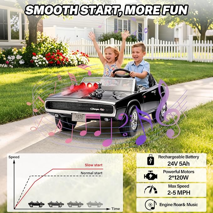 Licensed 1970 Dodge Charger 24V Ride on Toys for Big Kids, 2 Seater Ride on Car with Parent Remote Control, Dual 120W Motors, Bluetooth Music, LED Lights, Hood Supercharger with Mist, 5 MPH