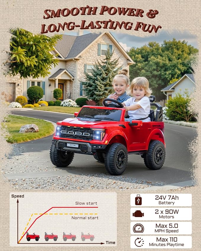 First Ride On 24V 2 Seater Ride on Toys for Kids, Licensed Ford F-150 Raptor Kids Electric Vehicles w/Remote Control, Power Pedal and Durable Wheels, LED Lights, Bluetooth, Truck Bed Storage (Red)