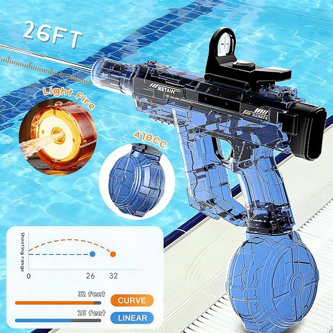 Electric Water Gun for Kids Adult, Automatic Squirt Pistol Guns with Large Capacity & 26-32FT Range, Rechargeable Watergun Toys for Pool, Beach, Backyard Summer Water Blaster Games, Blue