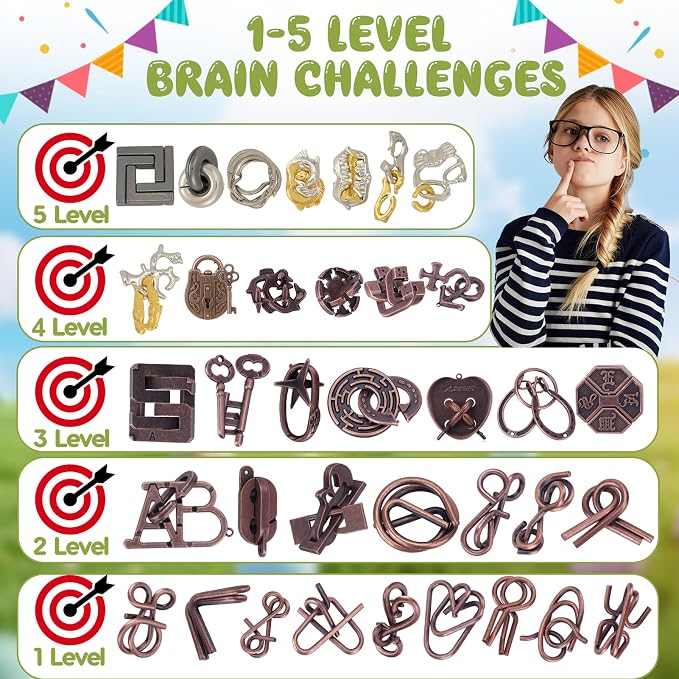 36 Pcs Brain Teaser Puzzles for Adults Teens - Metal Puzzles 3D Puzzle Game Toys for Adults Teens - Unlock Interlocking Puzzle Adult IQ Education Smart Toys