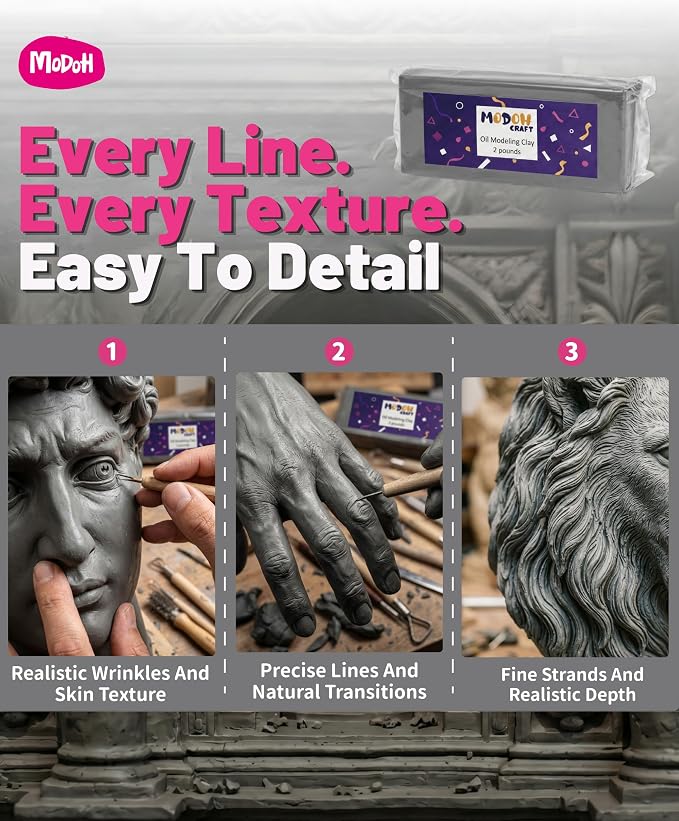 Plasticine Oil Based Non Drying Clay - Gray, 2 Lbs - Reusable, EN71 & ASTM Certified, Non Toxic, Sulfur Free, Professional Plastilina Sculpting Clay for Adults and Kids