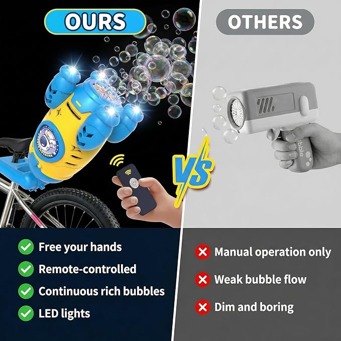 Bubble Machine for Kids, Bicycle Bubble Machine for Bike Riding with Remote Control, Automatic Bubble Blower Machine Outdoor Toy with LED Light, Rechargeable Bubble Maker for Party