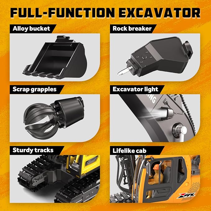 Remote Control Excavator and Dump Truck Toy Set for Kids, 2.4GHz RC Construction Vehicles with Light, Sound Effects, Metal Bucket, Claw and Drill Attachments, Engineering Truck Toys for Boys and Girls