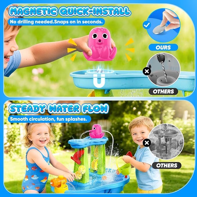 Water Table Pump, Magnetic No-Drill Rechargeable Battery Powered Continuous Flow Water Pump, Fits Water Tables & Step 2, Cordless Pump Toys, Outdoor Water Play Accessories for Kids & Toddlers, Pink