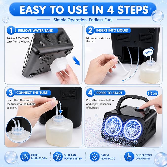 SHCKE Automatic Bubble Machine with 2 Fans,20000+ Bubbles/Min | Dual power USB-C/AA, No-Leak Sealed Bottle,Portable Bubble Maker for Pool, Wedding, Camping, Birthday Parties